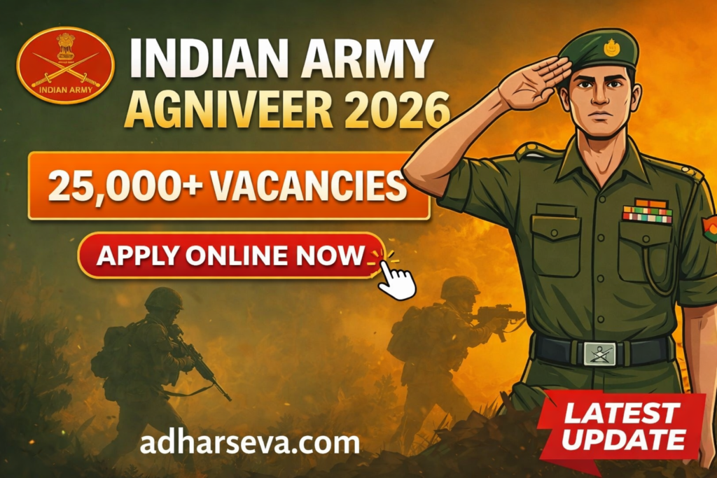 Indian Army Agniveer Rally Recruitment 2026